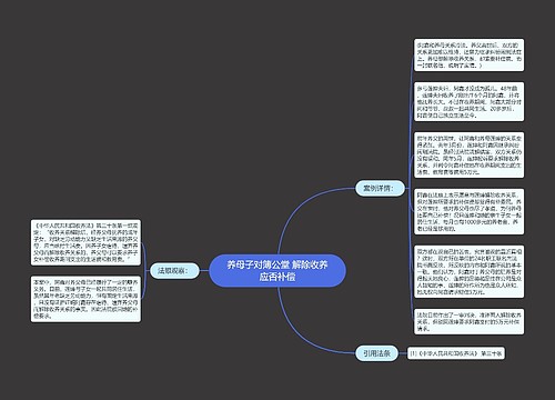 养母子对簿公堂 解除收养应否补偿