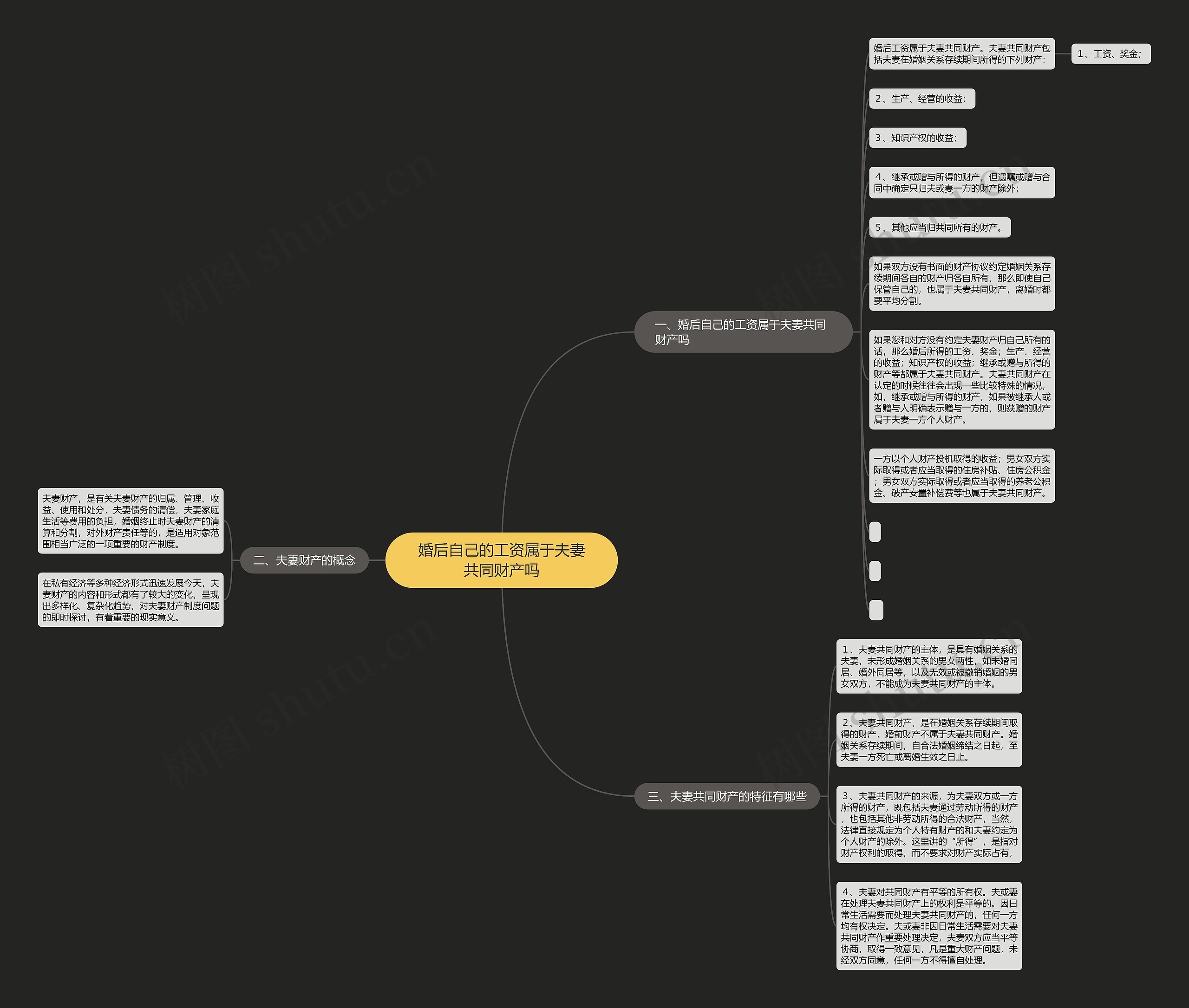 婚后自己的工资属于夫妻共同财产吗 婚后自己的工资属于夫妻共同财产吗