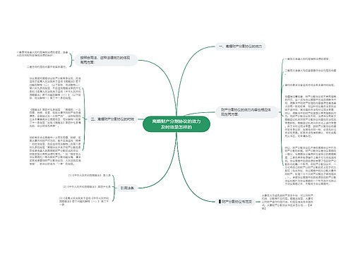 离婚财产分割协议的效力及时效是怎样的