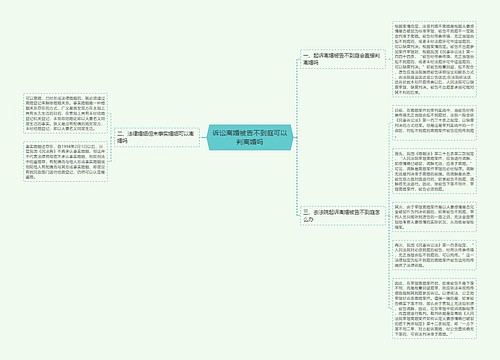 诉讼离婚被告不到庭可以判离婚吗