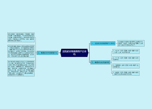 法院起诉离婚用带户口本吗