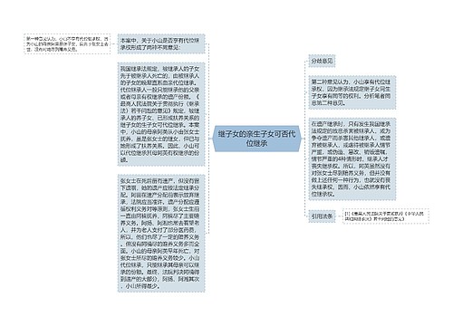 继子女的亲生子女可否代位继承