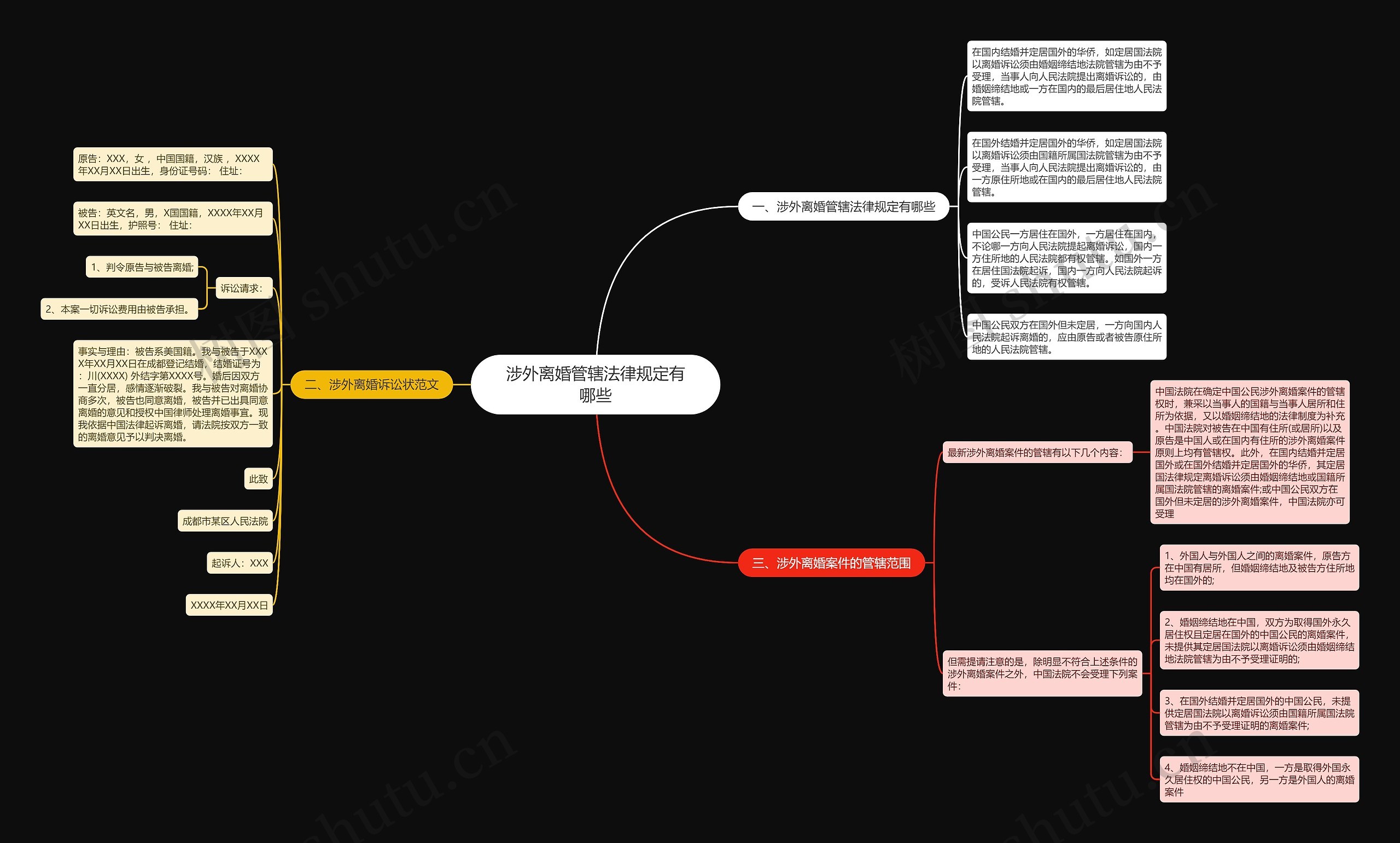 涉外离婚管辖法律规定有哪些 涉外离婚管辖法律规定有哪些