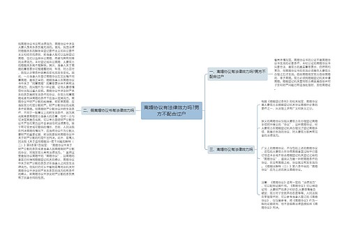 离婚协议有法律效力吗?男方不配合过户