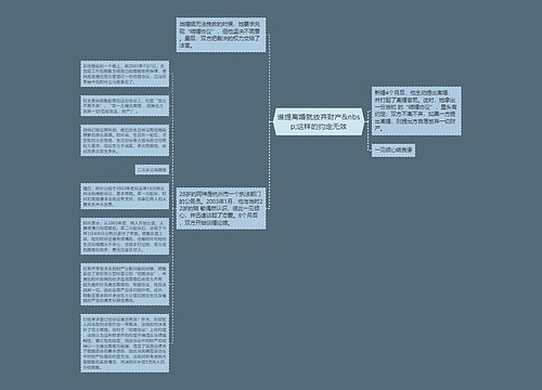 谁提离婚就放弃财产&nbsp;这样的约定无效