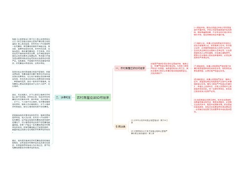 农村房屋应该如何继承