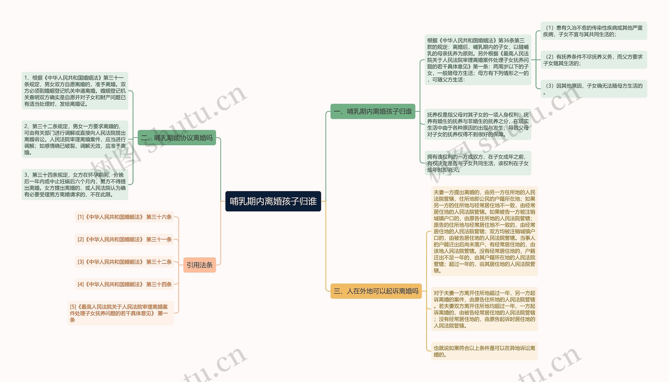 哺乳期内离婚孩子归谁 哺乳期内离婚孩子归谁