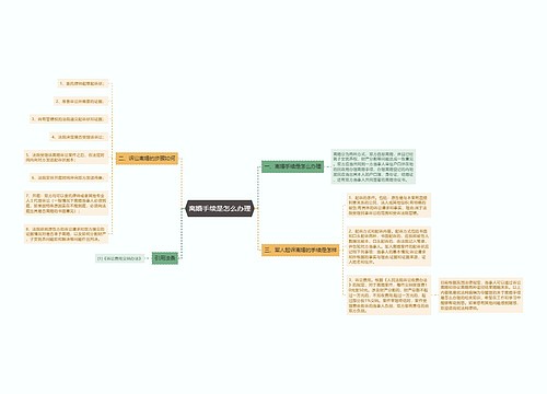 离婚手续是怎么办理