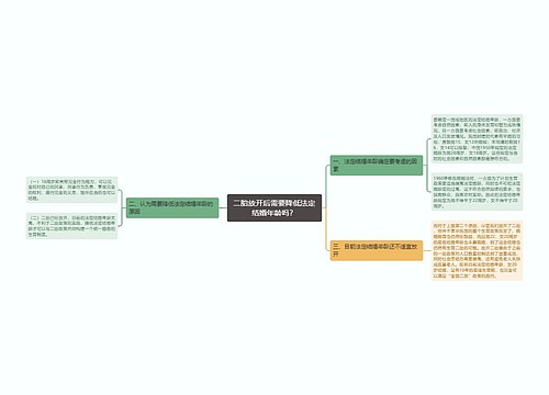 二胎放开后需要降低法定结婚年龄吗？