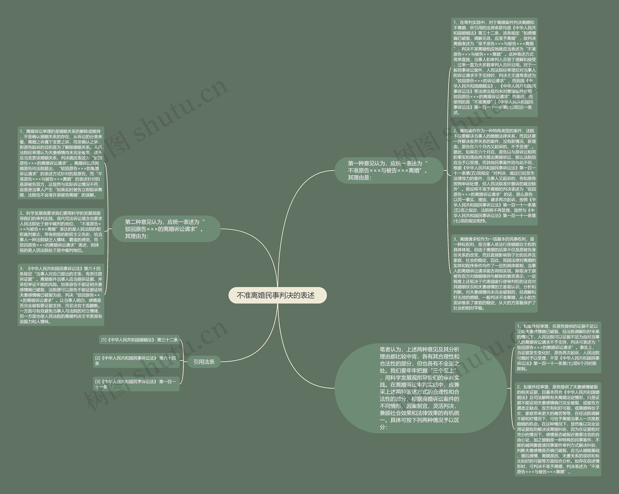 不准离婚民事判决的表述 不准离婚民事判决的表述