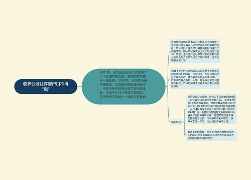 收养公证让弃婴户口不再“黑”