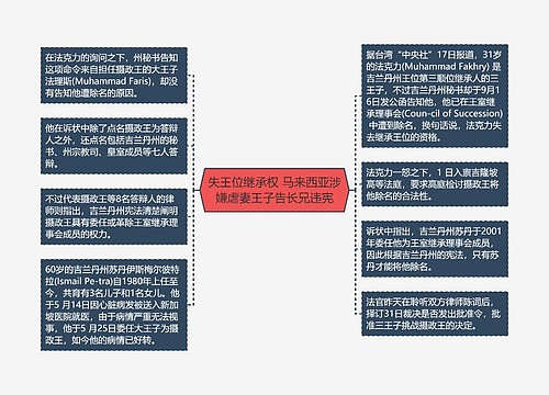 失王位继承权 马来西亚涉嫌虐妻王子告长兄违宪