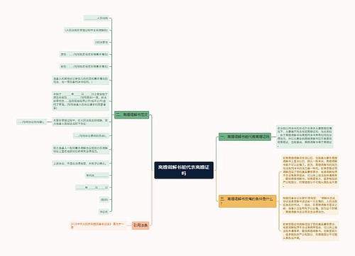 离婚调解书能代表离婚证吗