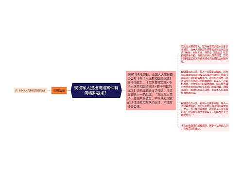 现役军人提出离婚案件有何特殊要求？