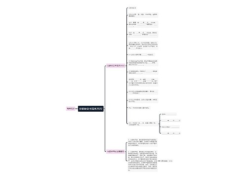分家协议书范本2022