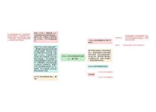 中华人民共和国继承法释义：第14条