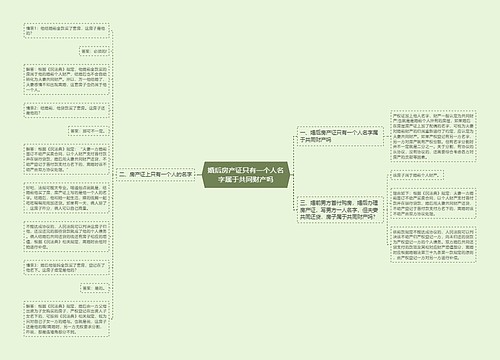 婚后房产证只有一个人名字属于共同财产吗