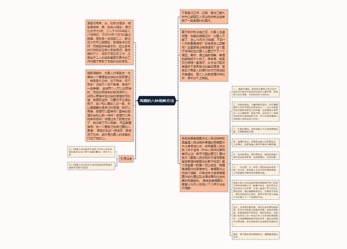 离婚的六种调解方法