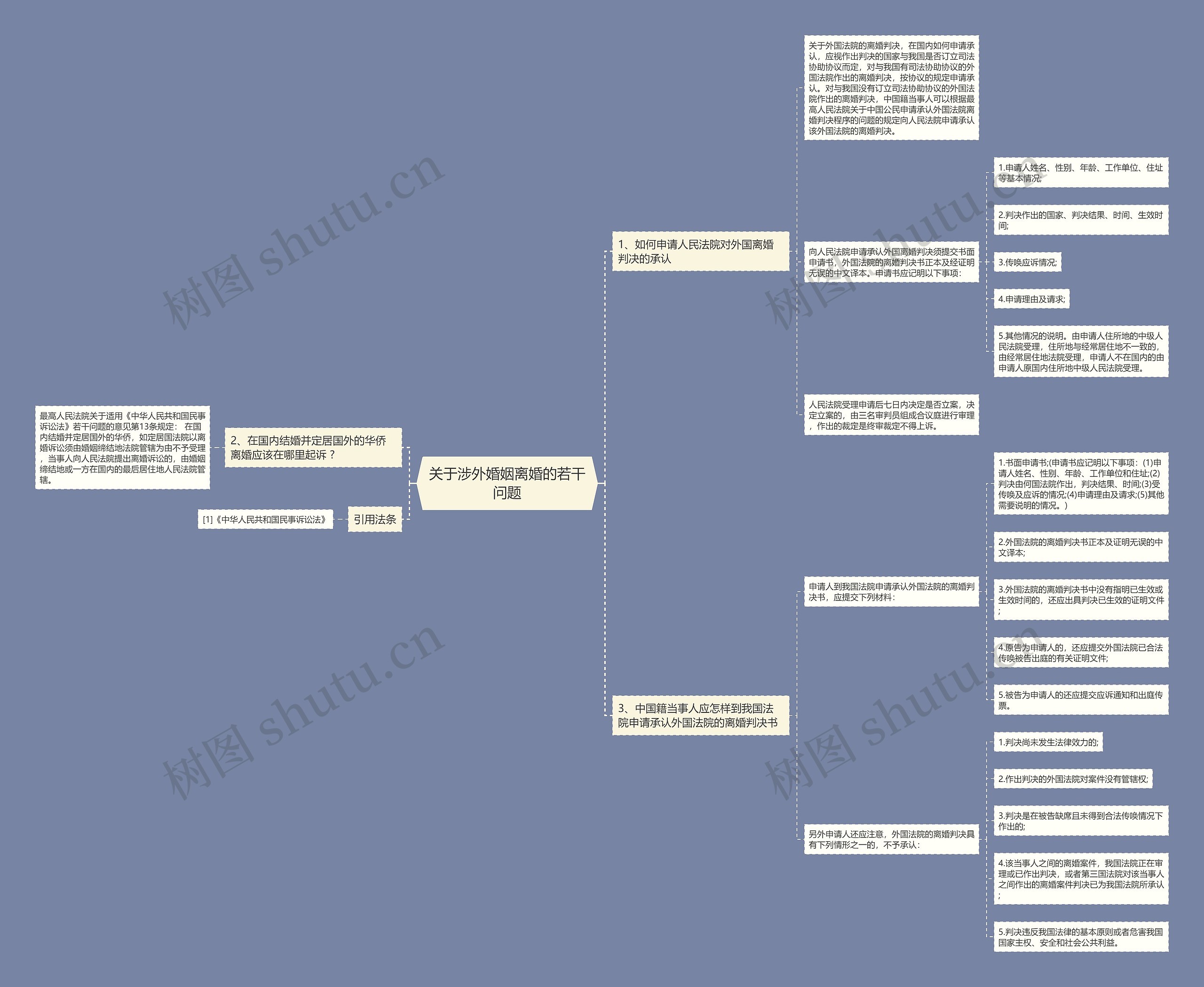 关于涉外婚姻离婚的若干问题 关于涉外婚姻离婚的若干问题
