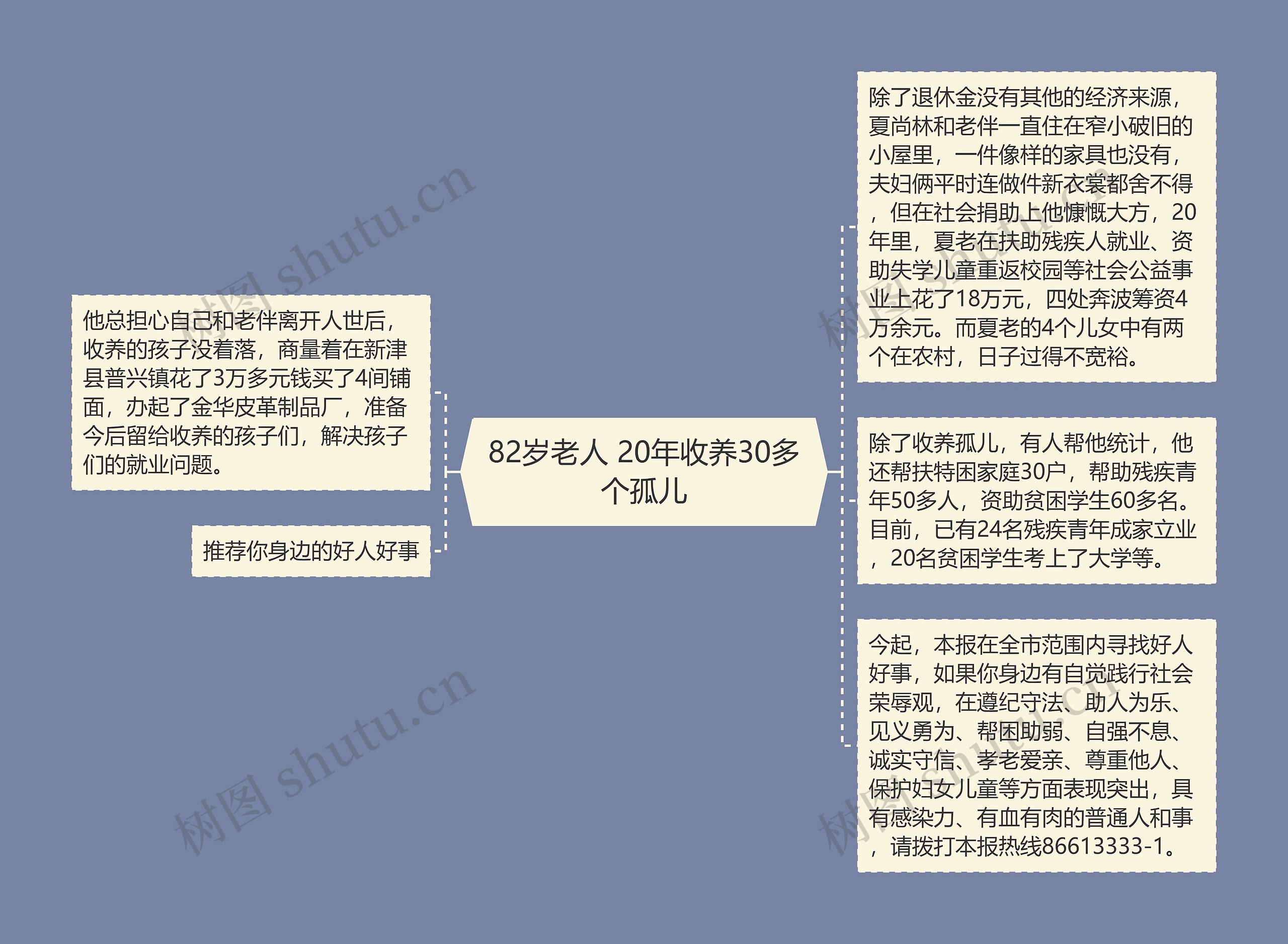 82岁老人 20年收养30多个孤儿