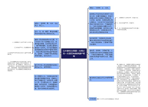 以夫妻名义同居一方死亡另一方是否有继承遗产权利