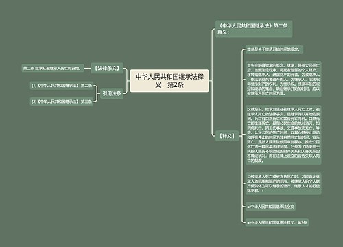 中华人民共和国继承法释义：第2条