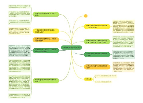 涉外离婚诉讼的几点