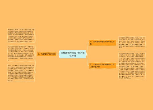 没有遗嘱的情况下房产怎么分配