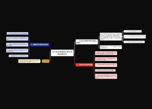 女方起诉离婚男方要求退聘金要退吗