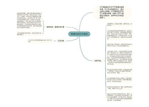 离婚法院判决程序