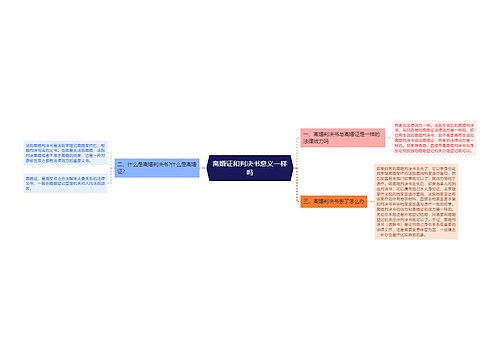 离婚证和判决书意义一样吗