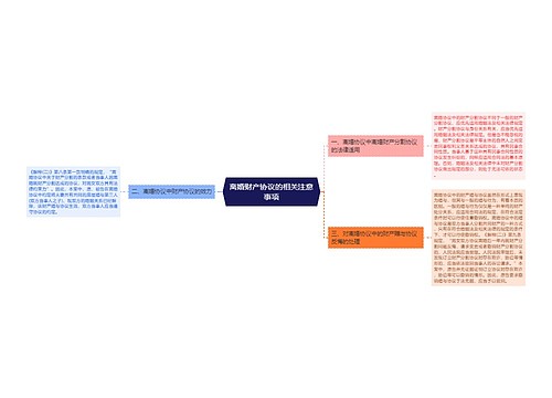 离婚财产协议的相关注意事项