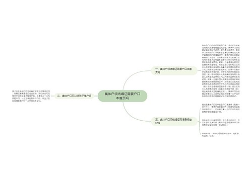 集体户领结婚证需要户口本首页吗