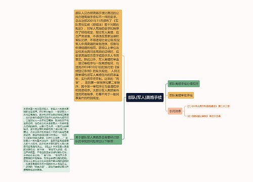 部队(军人)离婚手续