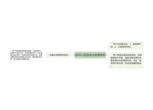 如何认定连续分居满两年