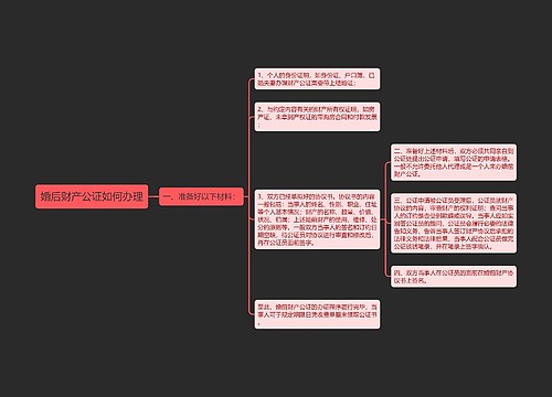 婚后财产公证如何办理