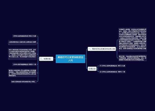 离婚后可以变更保险受益人吗