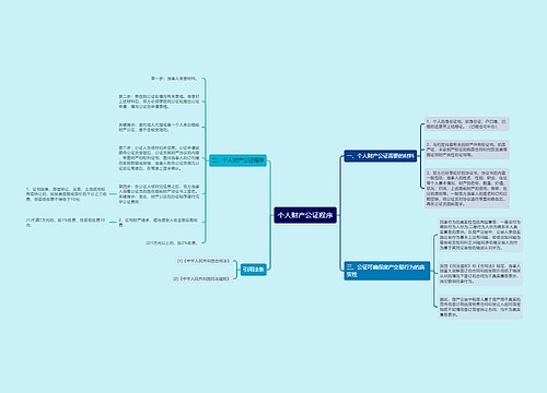 个人财产公证程序