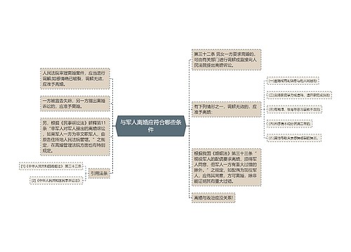 与军人离婚应符合哪些条件