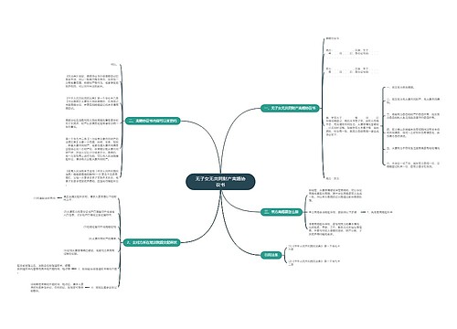 无子女无共同财产离婚协议书