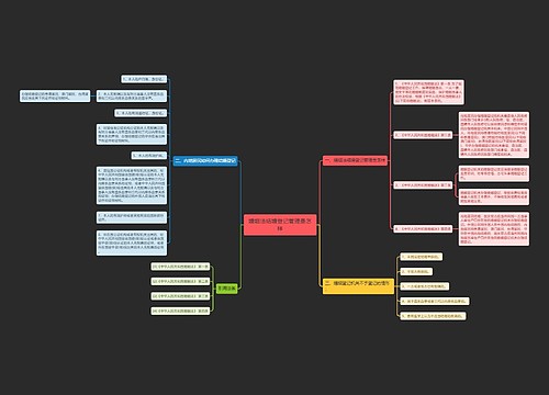 婚姻法结婚登记管理是怎样