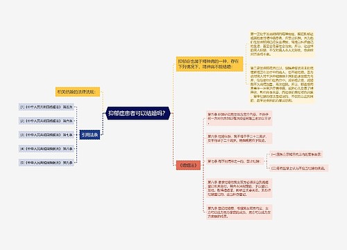 抑郁症患者可以结婚吗？