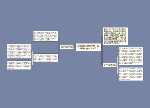 上海嘉定区法院审结一起解除收养关系官司