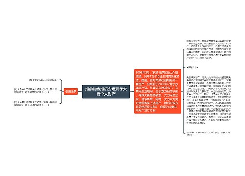 婚前购房婚后办证属于夫妻个人财产