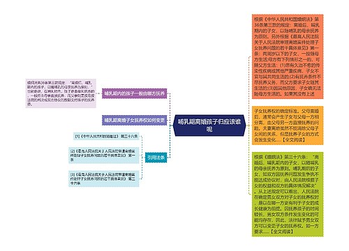 哺乳期离婚孩子归应该谁呢