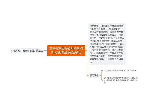 遗产分割协议效力待定 权利人诉求法院依法确认