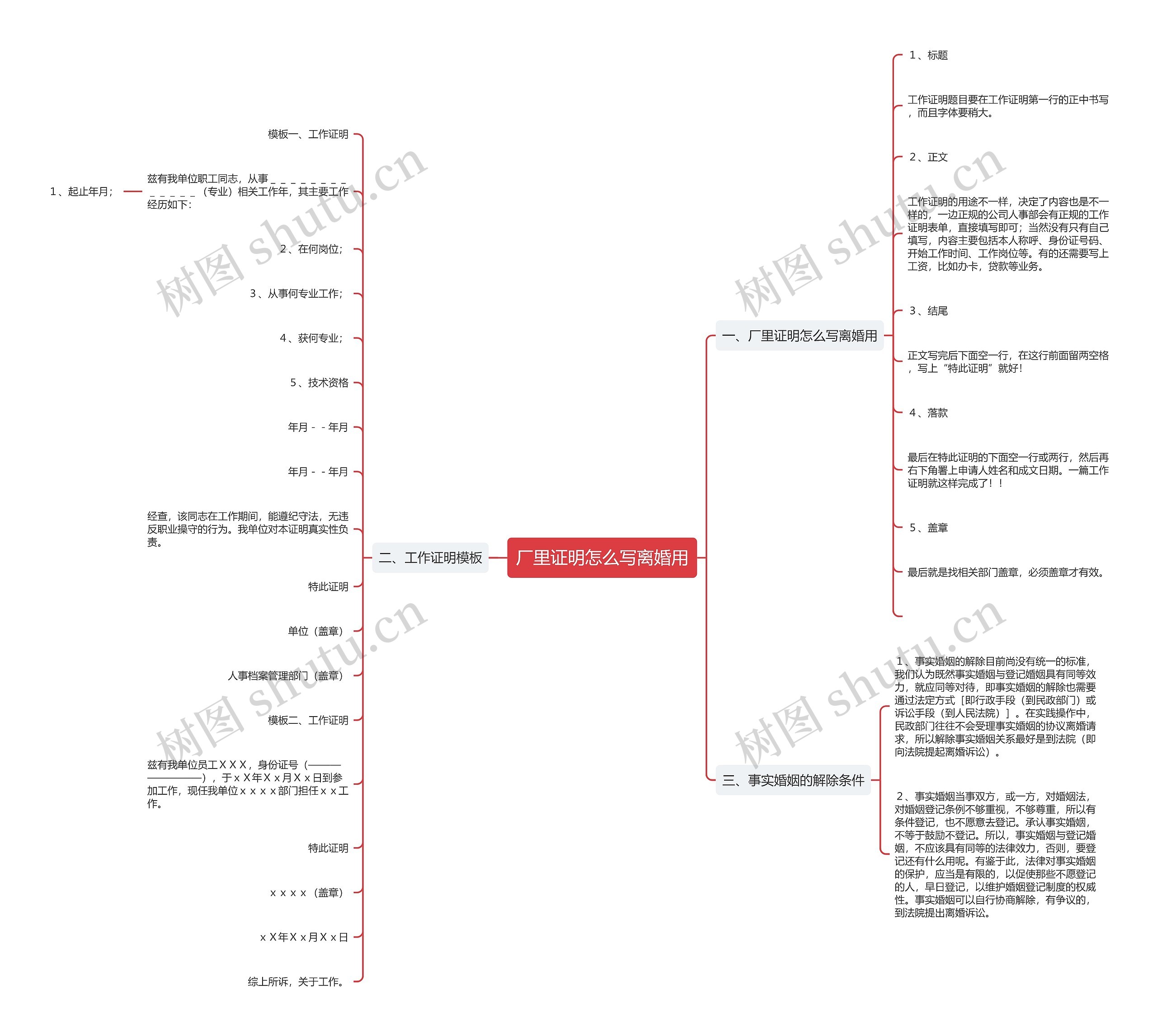厂里证明怎么写离婚用 厂里证明怎么写离婚用