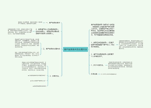 房产继承条件及处理方法