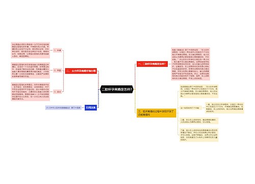 二胎怀孕离婚是怎样?