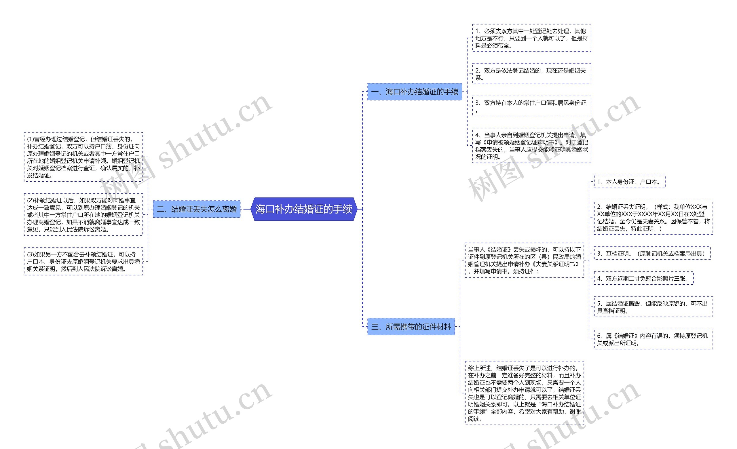 海口补办结婚证的手续 海口补办结婚证的手续